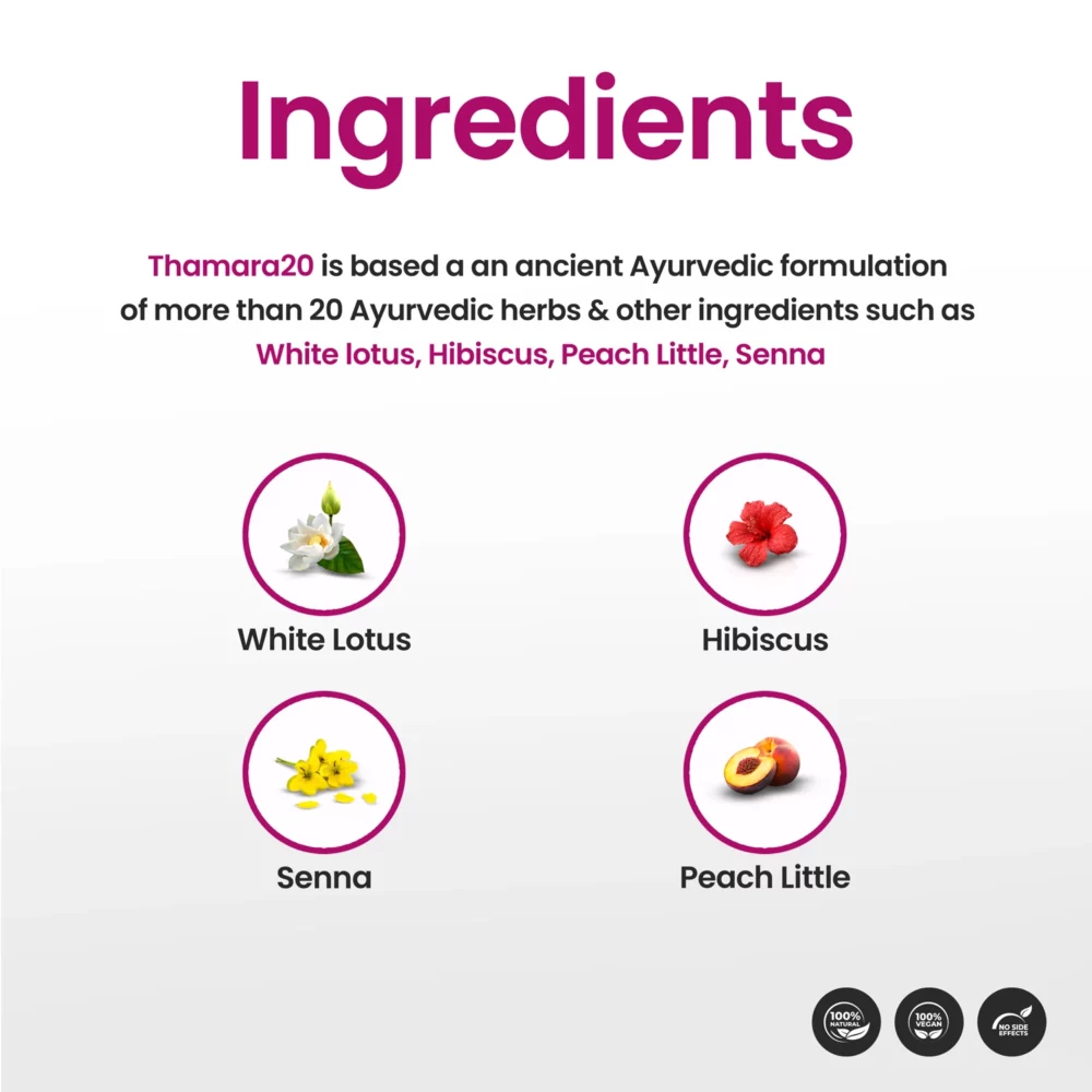 Ingredieants of Thamara20 Second Course